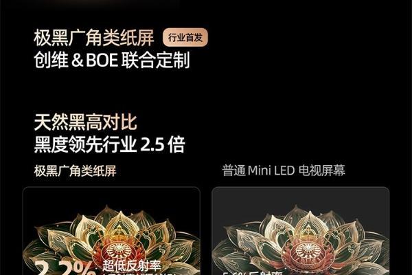 618家庭影院省钱攻略来了！创维A6F Pro实测上榜，征服影音发烧友