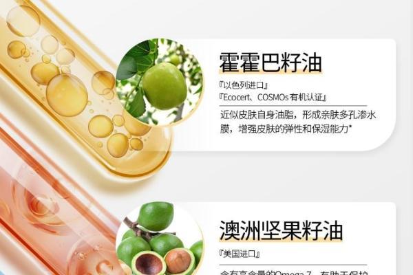 专业温和配方赋能细分护理 顺峰宝宝婴幼儿舒缓润肤油正式上市
