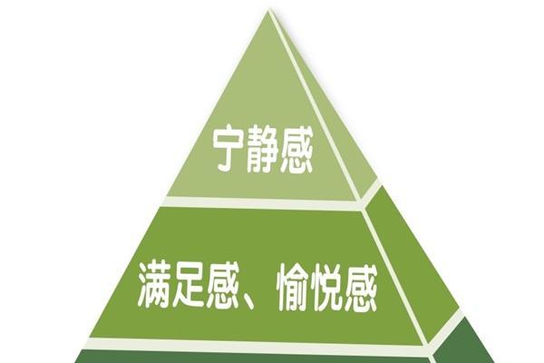 体系与著作联动——盘古树教育“用生命影响生命”