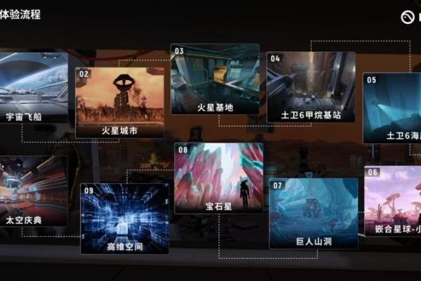 5月31日登陆北京！PICO《太空奥德赛》启航：告别站桩式VR，打造沉浸式新标杆