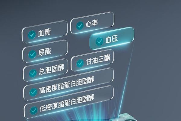  2025 年度家庭医疗创新产品—逸捷四高一体机，重新定义居家健康监测标准 