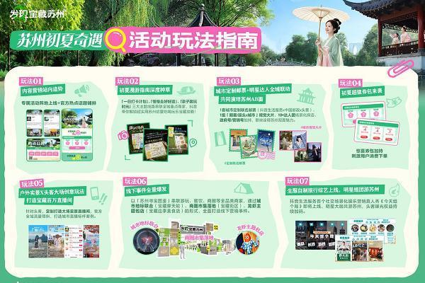 抖音生活服务「苏州初夏奇遇」盛大启幕，双面苏州N种心动玩法等你解锁