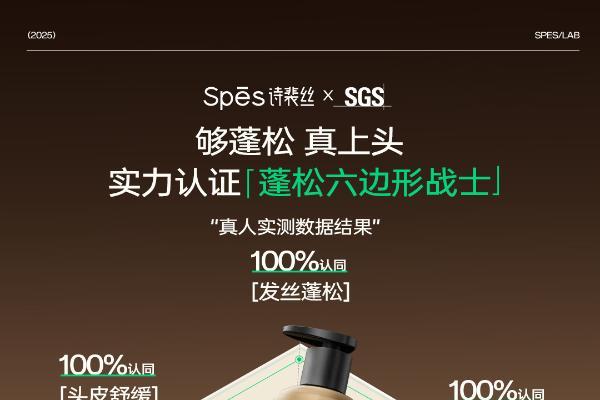  Spes诗裴丝荣获iBrandi「年度增长品牌」，以多肽科技引领头皮养护新纪元