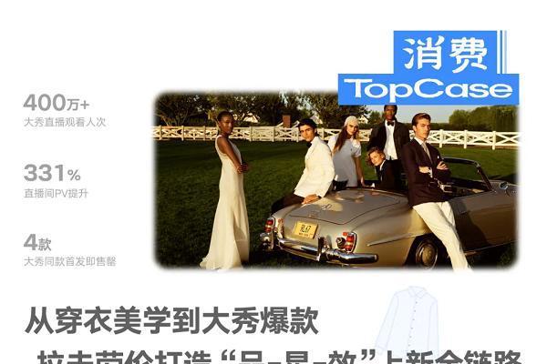 消费TopCase｜拉夫劳伦“双秀”领跑潮流上新，在抖音打开春日好生意