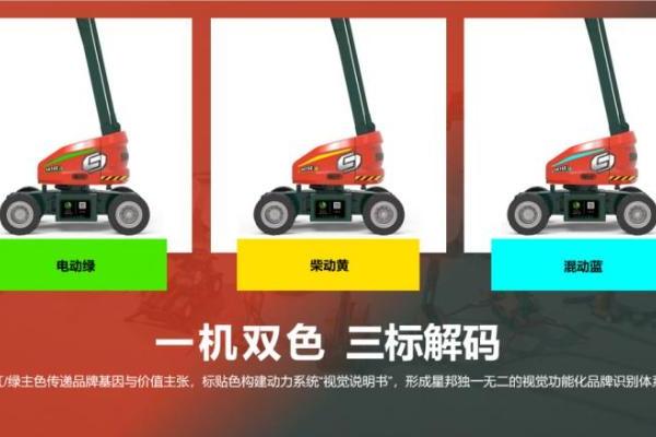 星邦智能全球首发新涂装：以"赤焰新生"开启智造新纪元