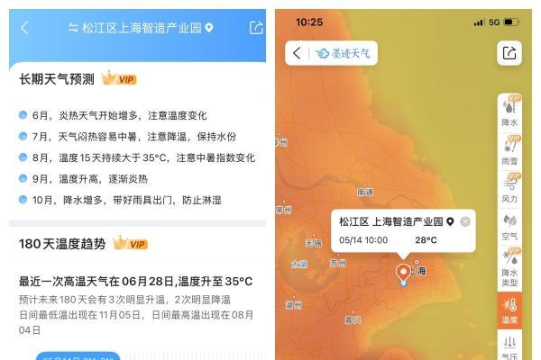 墨迹天气解锁多项实用会员权益，多维服务助你从容应对五月挑战