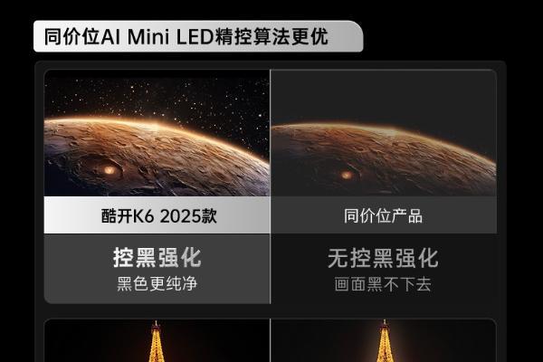  酷开萤火虫K6：重塑Mini LED电视质价比标杆，以实力推动全民普惠