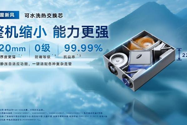 大金新风系统全新升级：科技赋能呼吸健康，开启“智慧换气”时代