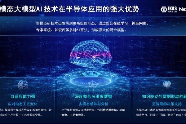 埃克斯工业与晶合集成联合发布“半导体智能体”技术合作成果