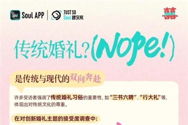 拒绝套路婚宴！小糊涂仙用“传统焕新”拿下这届年轻人 