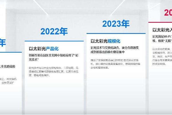 AI时代的园区网变革：“极简”行至最深处，以太彩光恰自来