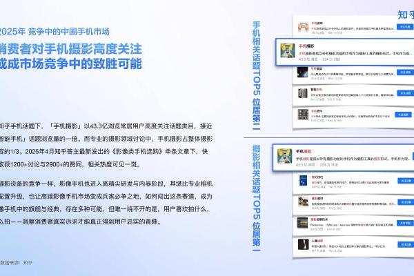 知乎研究院发布「中国高端手机影像趋势与用户洞察」报告，「以人为本」探手机影像技术下半场新赛道