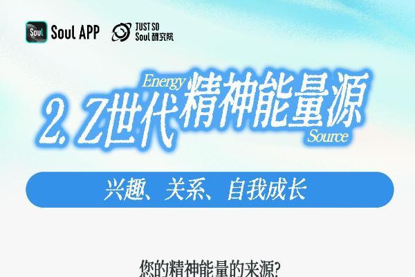 洞察Z世代精神世界：“求平和”甚过“求快乐”
