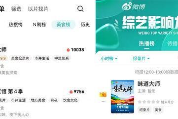 八味人间烟火：“中药瑰宝品牌”昆中药诠释《味道大师》脾胃智慧