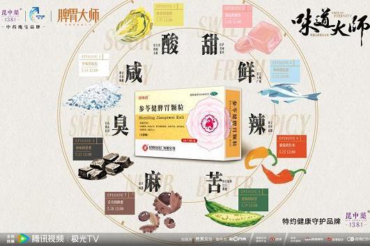 八味人间烟火：“中药瑰宝品牌”昆中药诠释《味道大师》脾胃智慧