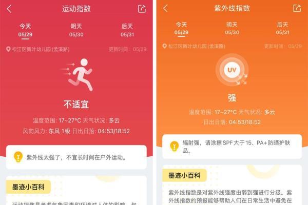 科技赋能双节出行 墨迹天气实力守护“龙舟水”下的亲子时光