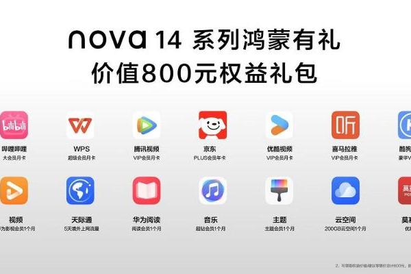 华为nova 14系列正式发布！nova星人专享"鸿蒙有礼"，还能签到领红包