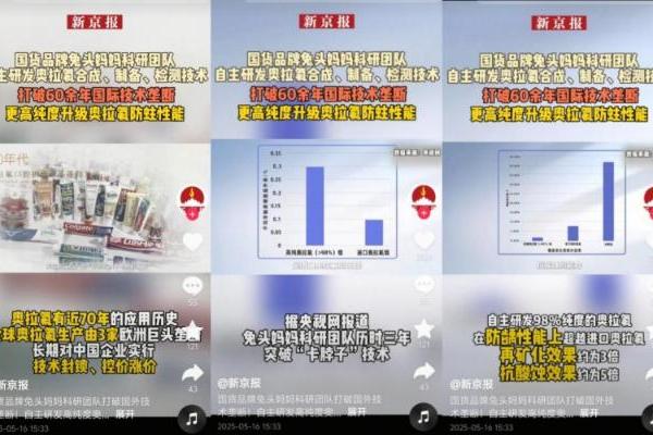 儿童牙膏弯道超越——打破国外技术垄断，兔头妈妈国产“高纯奥拉氟”站上台前