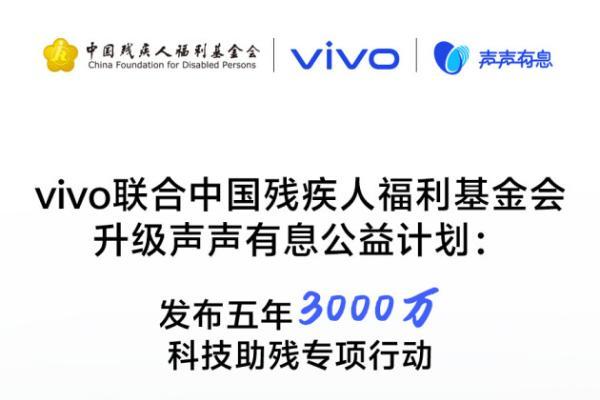 以科技之力赋能无碍未来：vivo发起“科技助残公益项目征集”，共建无障碍社会 