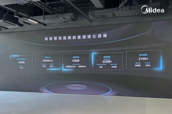 中国智造比拼的真正赛点，藏在企业机器人产线上 
