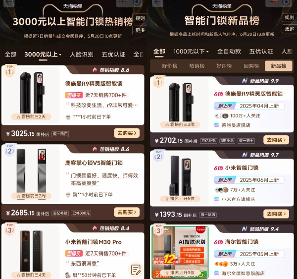 多个官榜第一，销额销量遥遥领先，德施曼做对了什么？