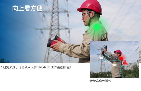 告别肩酸腰痛！全球TOP3声学成像仪FOTRIC AC67Flex破解三大工业检测难题