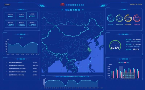  六月迎大考，煜邦智源亮相上海SNEC2025光伏储能展
