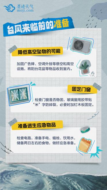 从路径预测到积水避险：墨迹天气全链路助力台风“蝴蝶”防御战