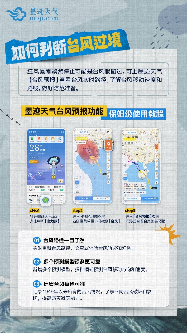 从路径预测到积水避险：墨迹天气全链路助力台风“蝴蝶”防御战