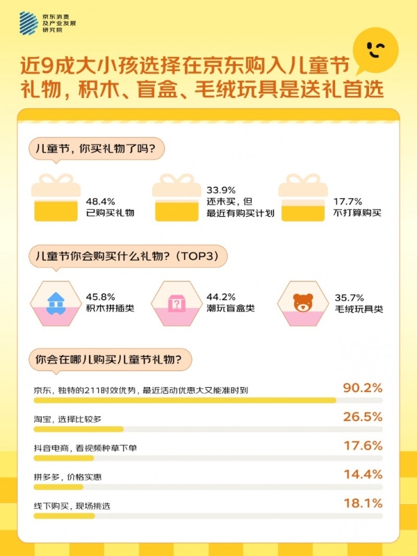 “大小孩”的新玩具：怪萌叛逆潮玩IP逆袭，Labubu、魔童版哪吒成TOP2受欢迎IP
