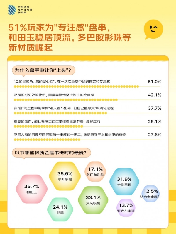 “大小孩”的新玩具：怪萌叛逆潮玩IP逆袭，Labubu、魔童版哪吒成TOP2受欢迎IP