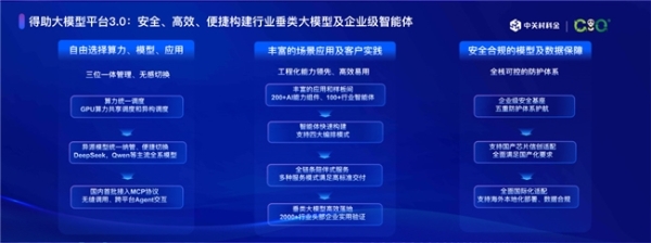 中关村科金@成都发布三大行业垂类大模型解决方案，首个交通基建垂类大模型正式亮相