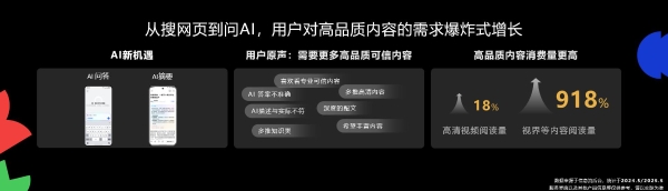 华为开发者大会2025: 华为浏览器战略升级 AI赋能共建鸿蒙内容生态