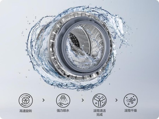 懒人救星 三星AI神 黑钻热泵洗烘旗舰让衣物洗涤更省心