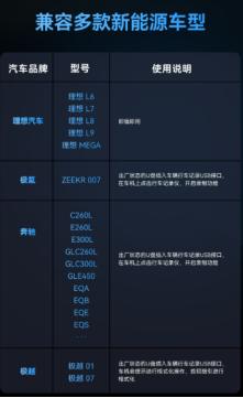  行车记录U盘怎么选？雷克沙C50V凭这些优势成为新能源车主首选