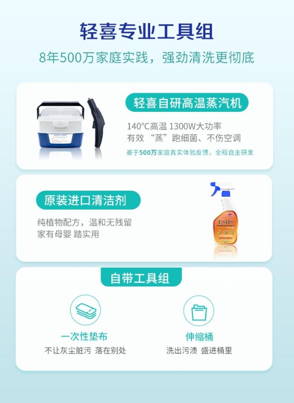 告别表面功夫！轻喜到家空调蒸汽洗深层除尘除垢除菌，给空调来场“健康SPA”！
