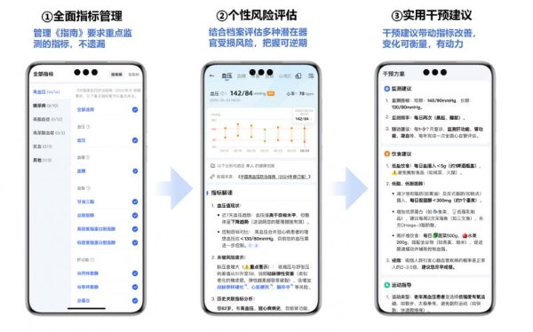 讯飞晓医升级个性化健康管理服务，多语种版本落地香港