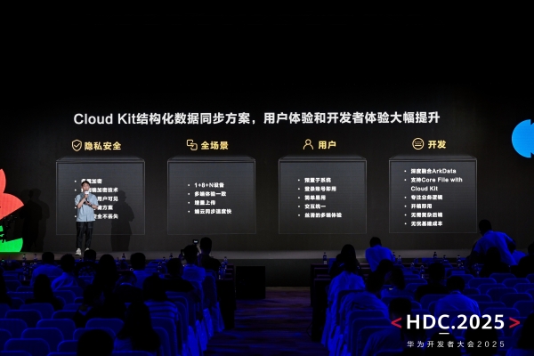 安全易用，华为云空间Cloud Kit赋能鸿蒙应用实现“端云一致”流畅体验