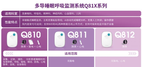体重管理年新注解：清雷科技用睡眠数据构筑健康防线