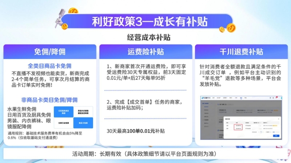  「政策开放麦」六大政策升级助力商家大促增长