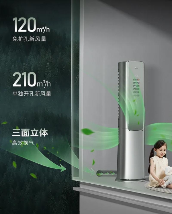 突破温度与净化边界，美的空气机打造舒适生活空间