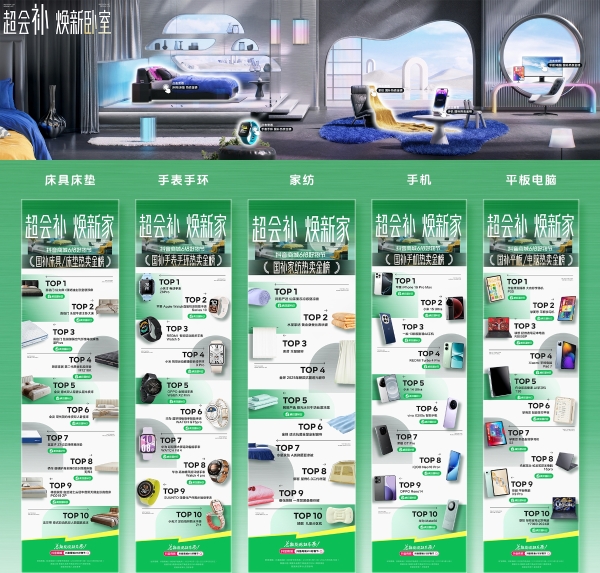 618国补热卖金榜重磅发布，谁是购物车“顶流”？