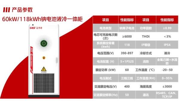  钠电池！广东省首个钠电工商业储能项目正式投运，易事特集团牵头打造钠电储能示范标杆
