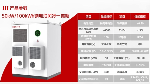  钠电池！广东省首个钠电工商业储能项目正式投运，易事特集团牵头打造钠电储能示范标杆