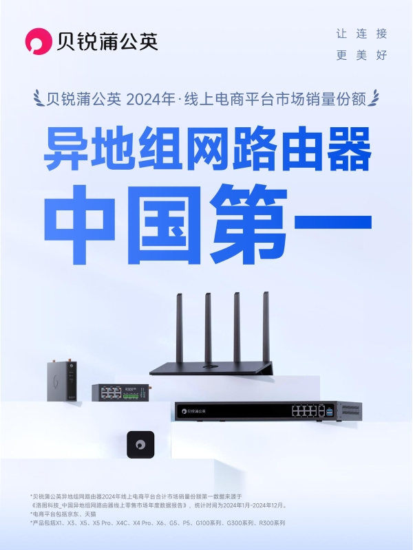 再夺第一！贝锐蒲公英异地组网路由器销量领跑中国市场