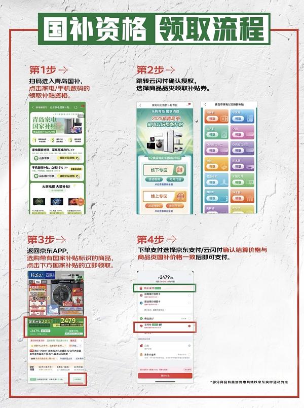 抖音足球嘉年华青岛站热烈收官，京东618山东国补活动继续“燃”