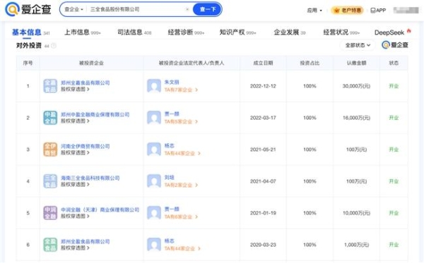 爱企查节后盘点：粽子百味争艳，哪个品牌最得你心？