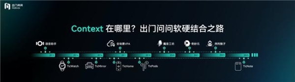  出门问问发布Agentic AI软硬结合产品TicNote，定义新一代“AI思考伙伴”