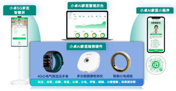 卓世科技携手中国联通，共推 “小卓 AI 家医 OS” 健康行业大模型并达成战略合作