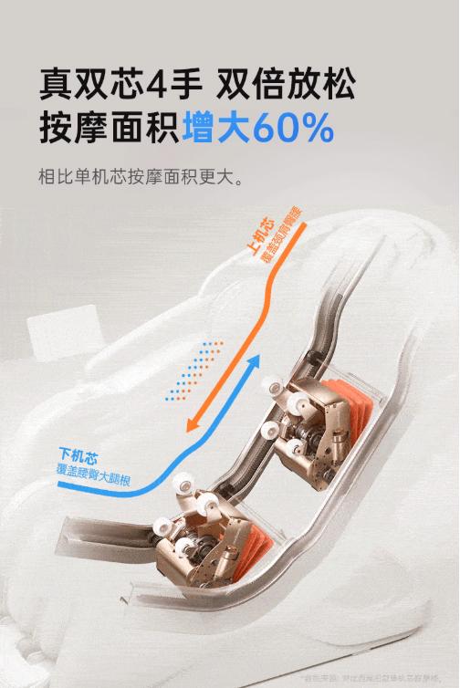 西屋按摩椅S810双4D机芯冥想按摩椅新品上市，以百年科技重塑身心平衡艺术